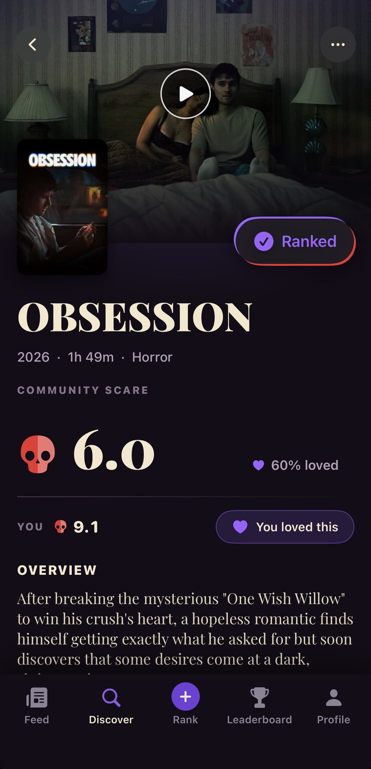 A film page: the community scare score beside your own.