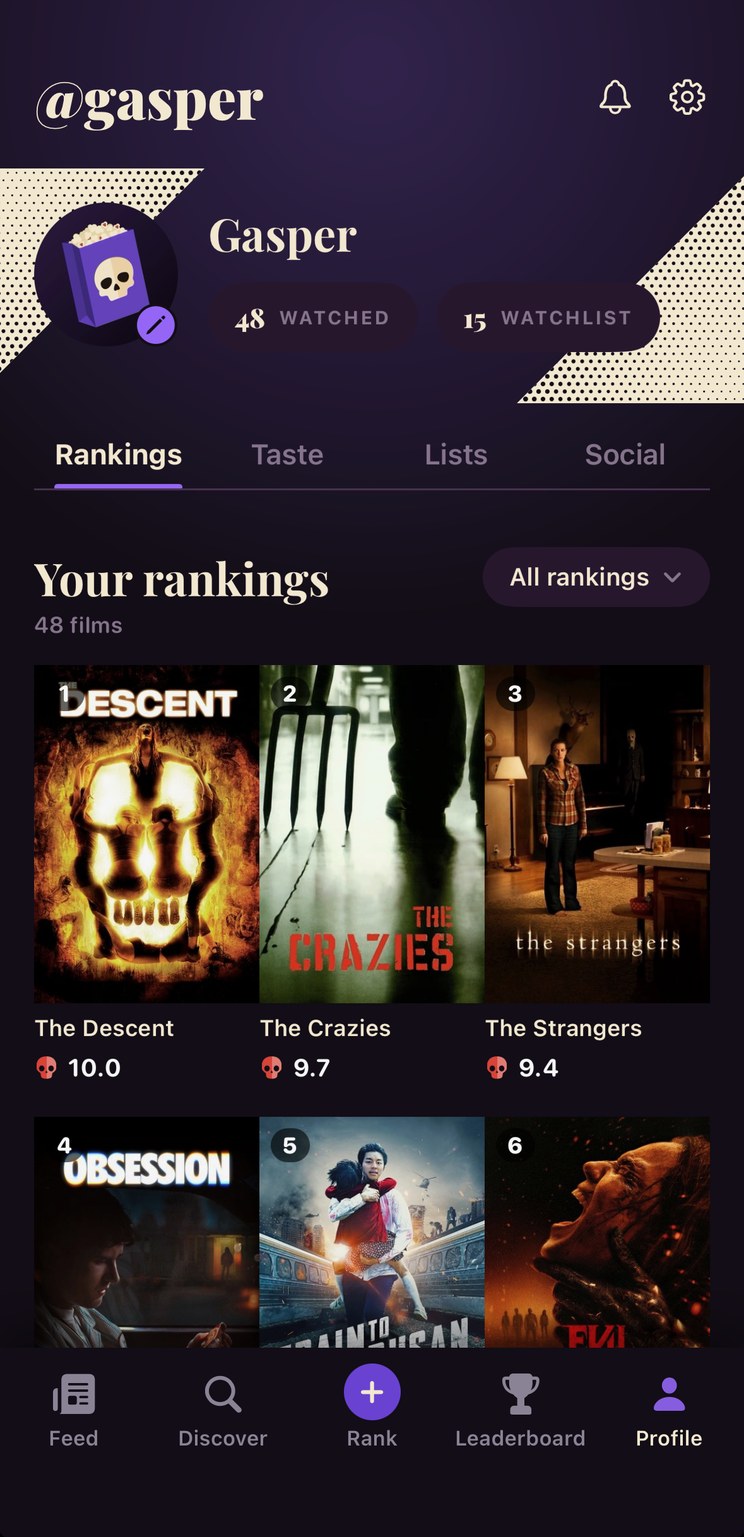 Your rankings: every film in order of fear with its scare score.